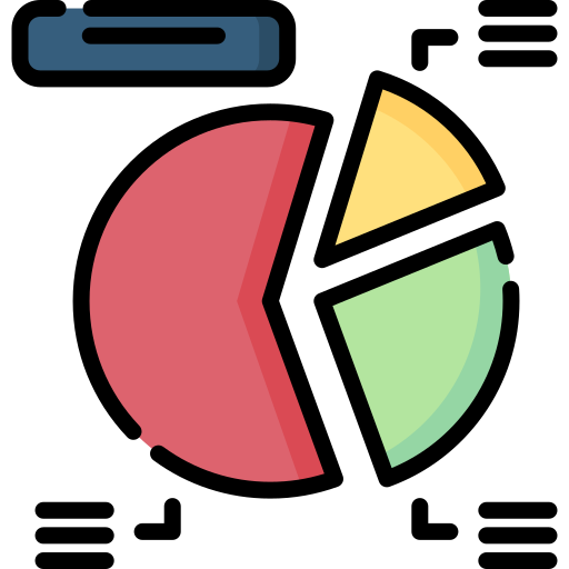 Pie chart